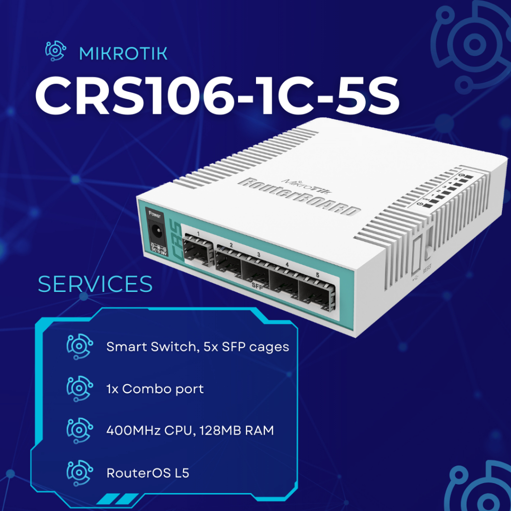 CRS106-1C-5S Mikrotik ⚡️ ส่งไว ⚡️ มีประกัน ⚡️ ออกใบกำกับภาษีได้⚡️🔥ทักแชทร้านได้เลย!!!