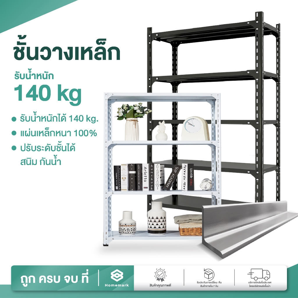 Homemark ชั้นวางของ ชั้นเหล็ก 3/4/5ชั้น ชั้นเก็บของ ปรับระดับได้ วางสินค้า เก็บของ ใช้ที่โกดัง ชั้นละ30กิโล (ออกใบภาษี)