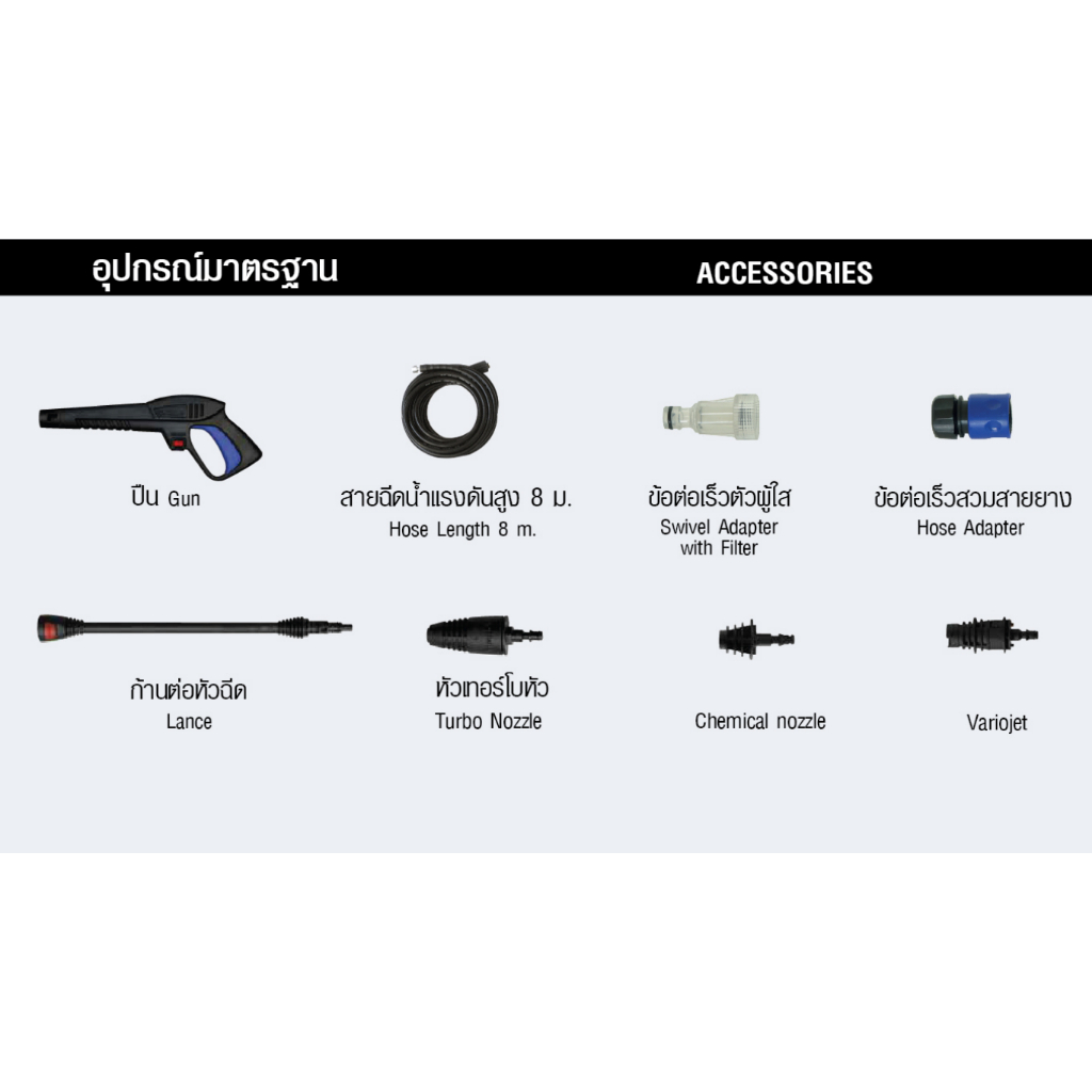 HYUNDAI อะไหล่ สำหรับเครื่องฉีดน้ำ รุ่น TORNADO II ปืนยาว ,ข้อต่อเร็สสวมสายยาง ,หัวฉีดปรับได้ ,สายฉีด ,หัวเทอร์โบ ข้อต่อ - รูปที่ 2