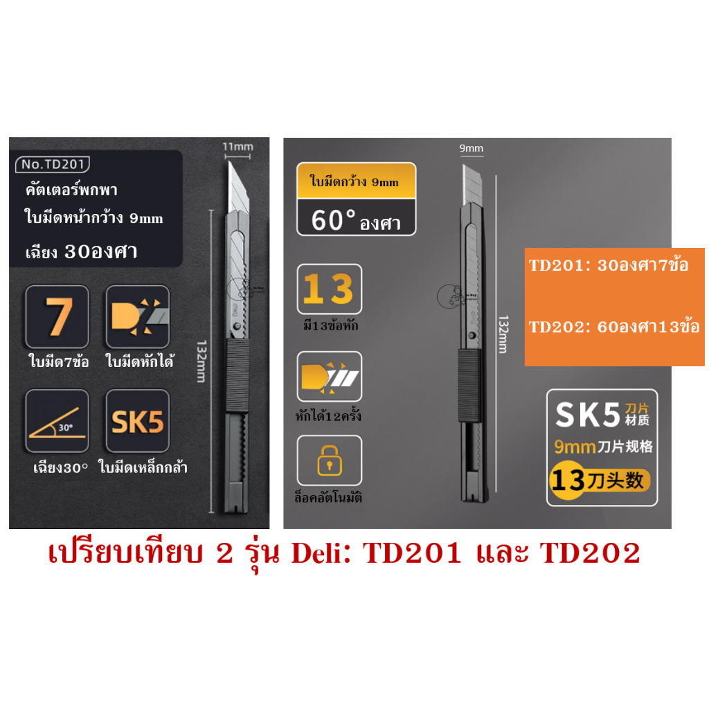 Deli TD201 (30องศา) TD202 (60องศา) คัตเตอร์พกพาด้ามอัลลอย ยี่ห้อเดลี่ ใบมีดคาร์บอน SK5 ออโต้ล็อค พร้อมส่งจากไทย