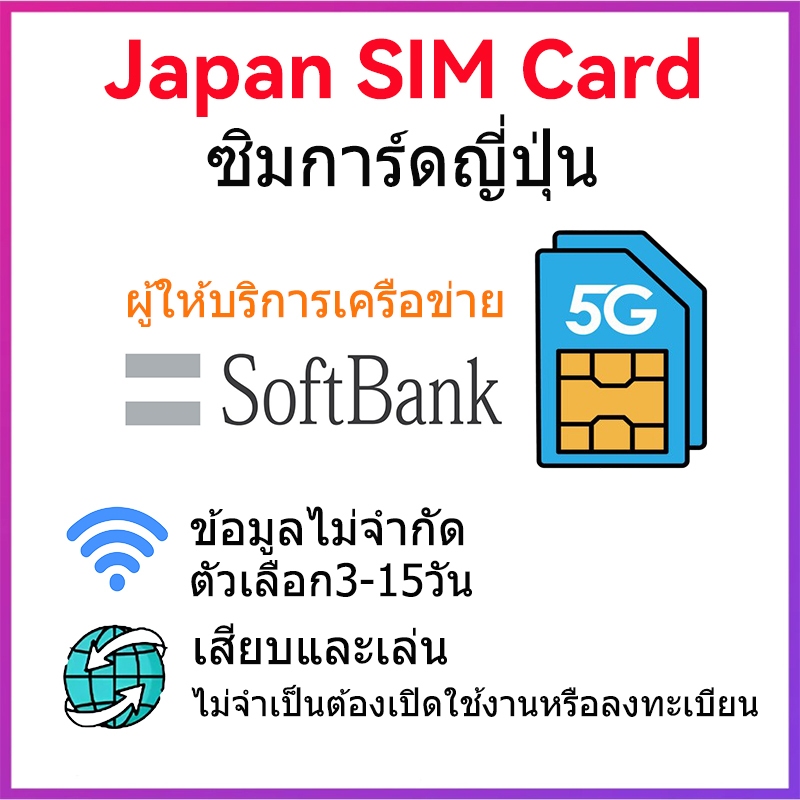 【ซิมการ์ดญี่ปุ่น】Japan Travel SIM Card 5G high-speed network Unlimited data ข้อมูลไม่จำกัด 3-15วัน