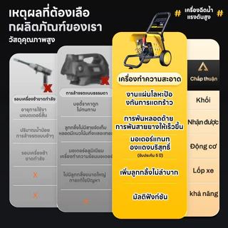 PPD เครื่องฉีดน้ำแรงดันสูง 6800W 3000bar เครื่องฉีดน้ำแรงดันสูงแบบพกพา ปรับแรงดันน้ำได้ ดูดน้ำได้ด้วยตัวเอง