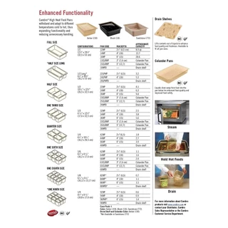 CAMBRO กล่องเก็บวัตถุดิบพลาสติกPP Food Grade ทนร้อน-เย็น กล่องใส่อาหาร กล่องถนอมอาหาร GN1/2 (32.5x26.5ซม) CAM1-2