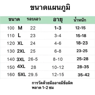 เซ็ตกางเกงในผ้าคอตตอนสำหรับเด็กชาย 5 ตัวB556