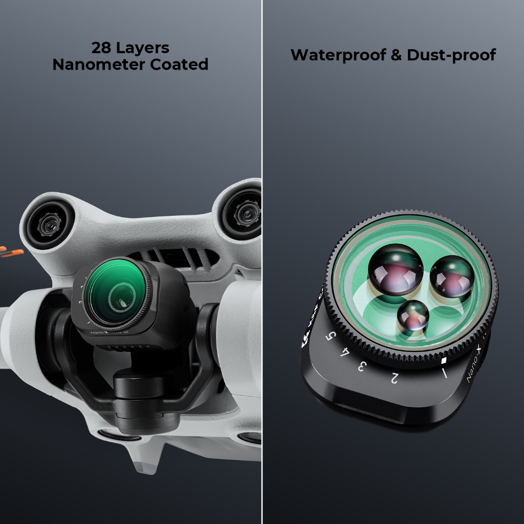 K&F CONCEPT DJI mini3 โดรน ฟิลเตอร์ UV, CPL, ND กันน้ำและกันรอยขีดข่วน เหมาะสำหรับ mini3/mini3PRO