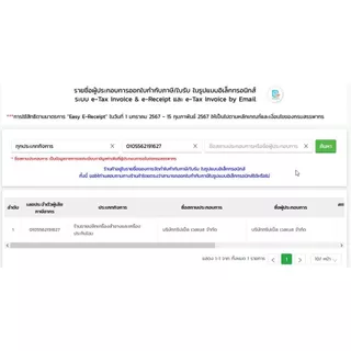 [มีส่งด่วน-ออกvatได้] ลูกแบดมินตัน RSL Silver Speed 75 ( ของแท้ห้างนกแก้ว 100 % )