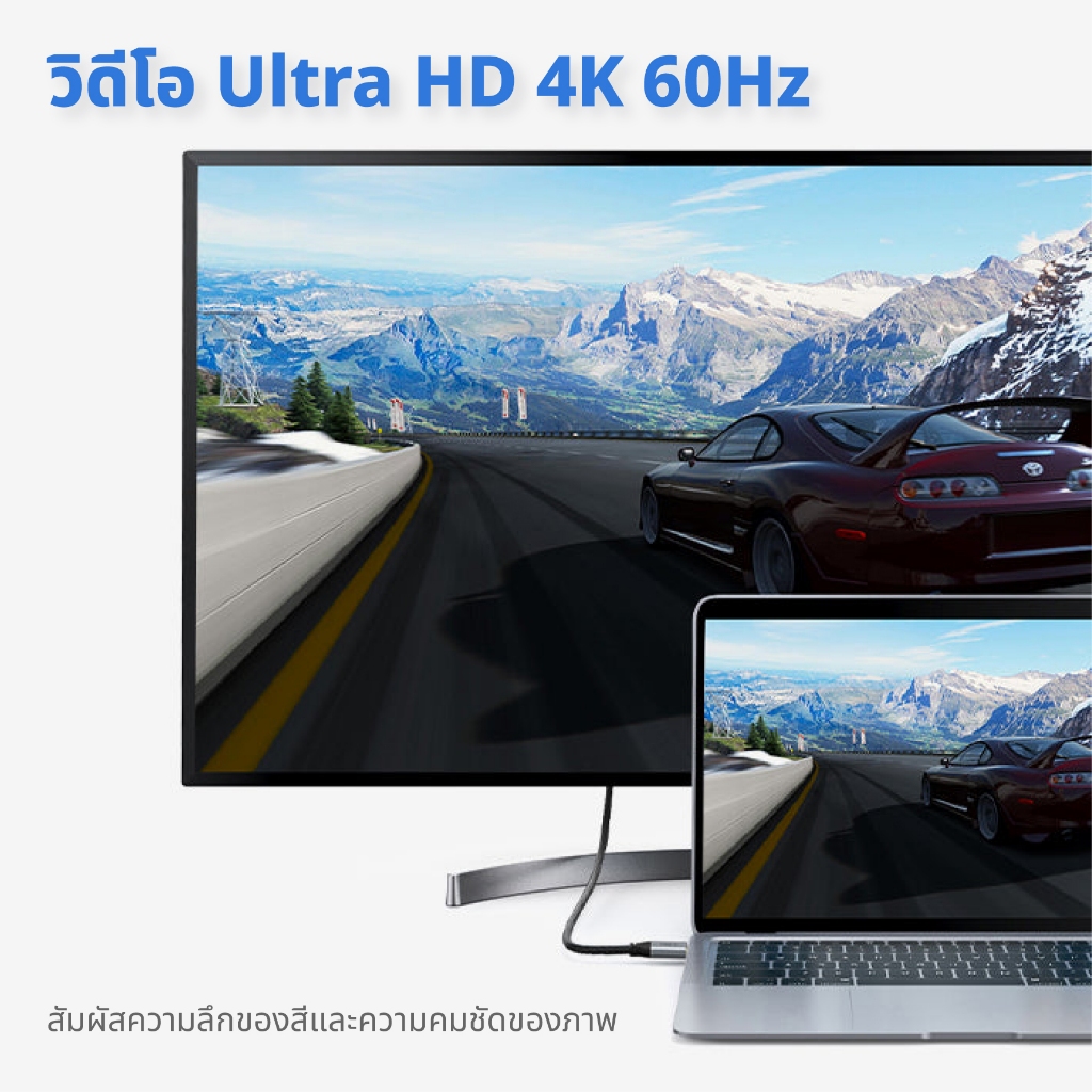 Idigital สาย USB C Type C to HDMI Cable, 4K 60Hz, 2K 144Hz, 1080P 240Hz, 1m-3m, For Laptop, Macbook, สมาร์ทโฟน, แท็บเล็ต