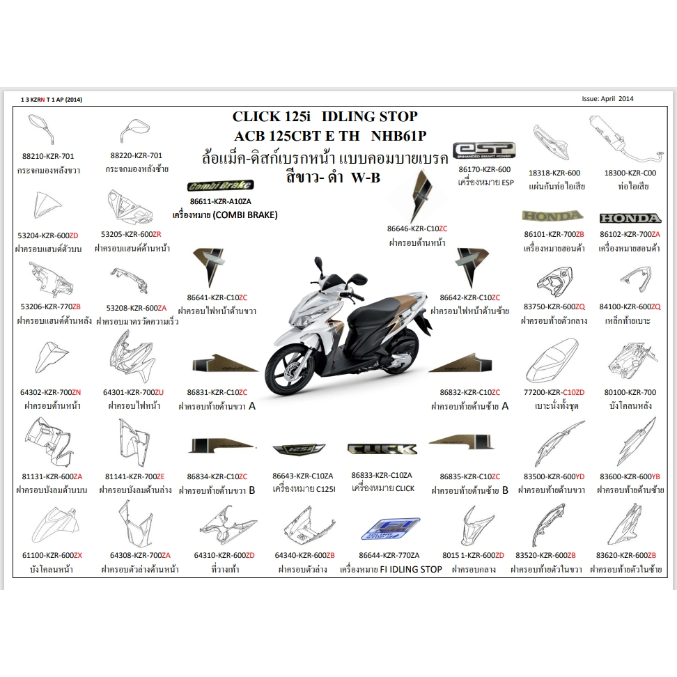 ปลอกคันเร่ง/ปลอกแฮนด์ด้านซ้าย/คันเบรคหลัง/Click125I/ปี2014/HONDA