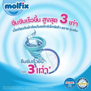 [ครึ่งลังx4] Molfix Extra Dry ผ้าอ้อมเด็ก โมลฟิกซ์ ผ้าอ้อมสำเร็จรูป แพมเพิส (ไซส์ S-2XL) แพมเพิสเด็ก