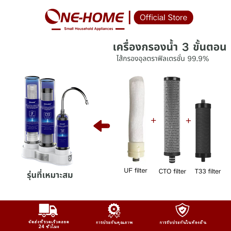 ONEHOME water purifier เครื่องกรองน้ำ ใช้ในครัวเรือน เครื่องกรองน้ำดื่มตั้งโต๊ะโดยตรง ไส้กรองทดแทน(อุปกรณ์เสริม）