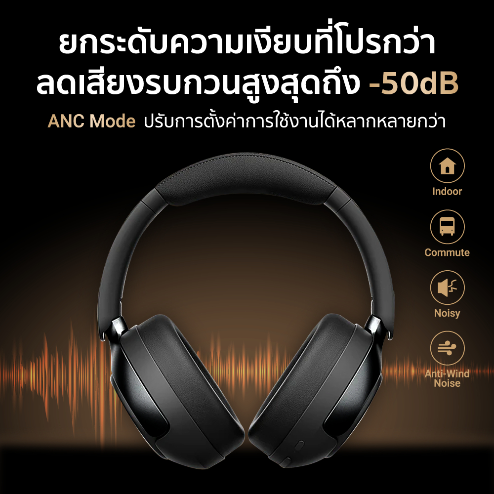 [ลดเหลือ 1351] iSUPER SOUND COMFORT PRO หูฟังไร้สาย หูฟังครอบหู Headphone รองรับ Hi-Res Wireless LDAC ANC-1Y