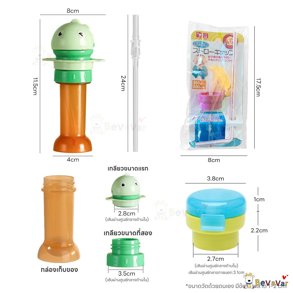 BEVAVAR ฝาดูดน้ำจากขวด ฝาปิดขวดน้ำพร้อมจุกดูด ดื่มง่าย ฝาขวดน้ำ ป้องกันการรั่วไหล ฝาครอบขวดน้ํา