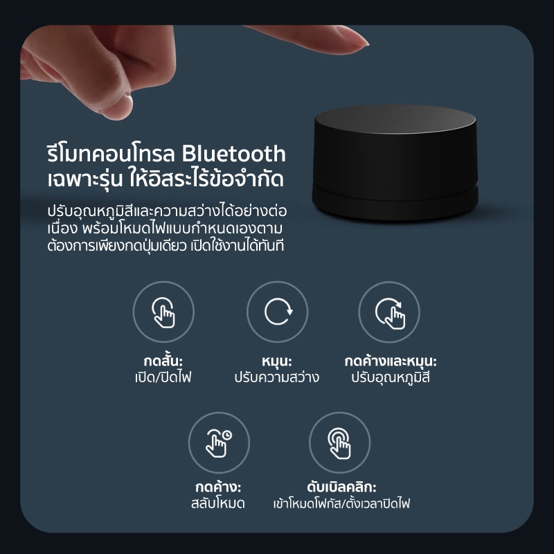 รูปภาพ 6