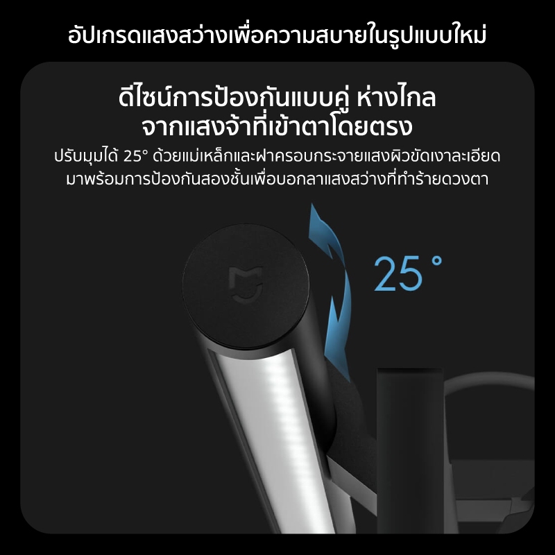 รูปภาพ 7