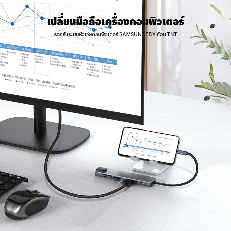 8-in-1 USB C HUB ประเภท C ถึงอะแดปเตอร์HDMI Type-C ถึงUSB 3.0 RJ45 เครื่องอ่านการ์ดPD สําหรับMacbook คอมพิวเตอร์โน้ตบุ๊ค