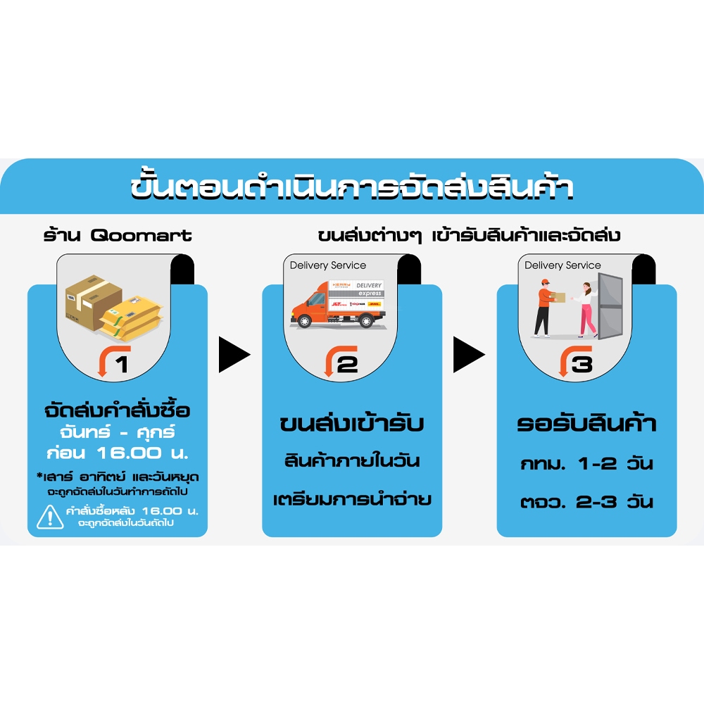 ONIKUMA Mew Bluetooth Gaming Headset หูฟังบลูทูธ 5.3 ลำโพง 50mm รองรับสาย 3.5 #Qoomart