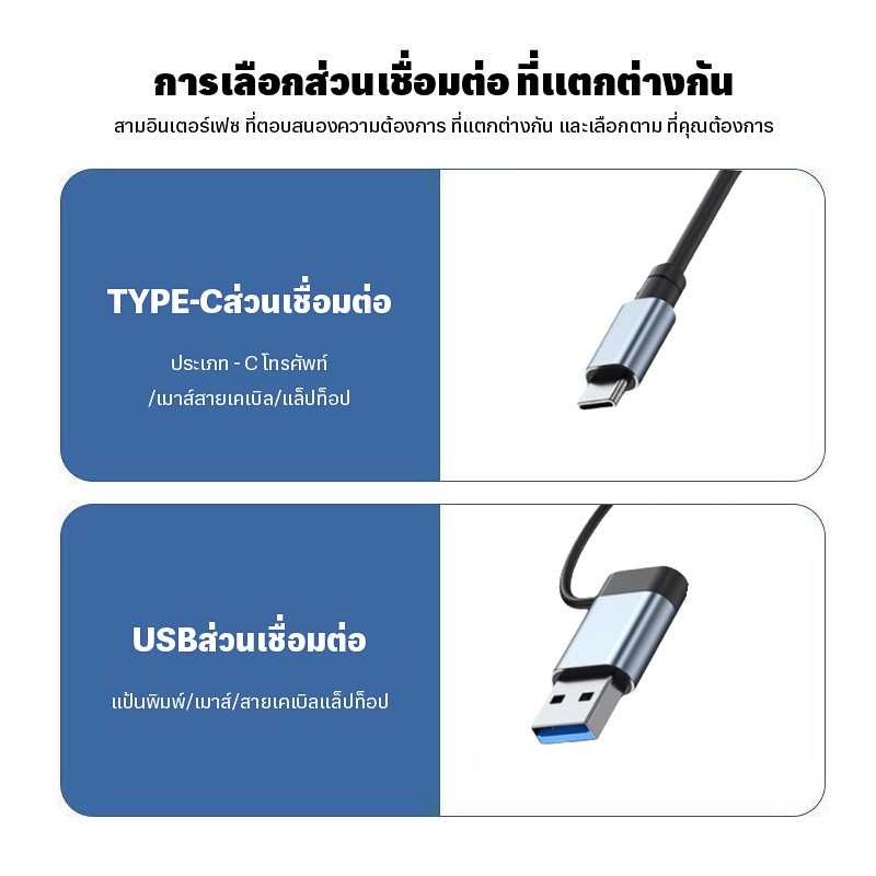 7 in 1 USB Hub Type C Multiport อะแดปเตอร์ Splitter USB 3.0 Adapter 5Gbps ความเร็วสูงประเภท C สําหรับแล็ปท็อปคอมพิวเตอร์