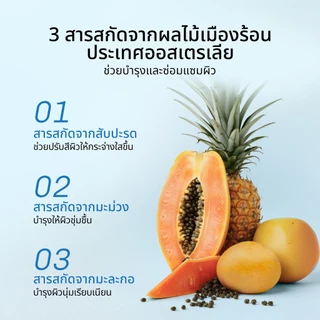 lavojoy (ลดพิเศษ) Keep It Chill Body Serum Bitter Orange 180ml. เซรั่มบำรุงผิวกาย สูตรเย็นสดชื่น ปลอบประโลมผิว ชุ่มชื้น