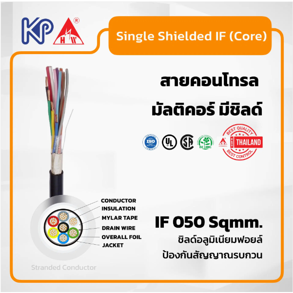 สายคอนโทรล ชิลด์ฟอยล์ IF 0.50 x 3C,4C,6C,8C,12C (ความยาว 50เมตร)