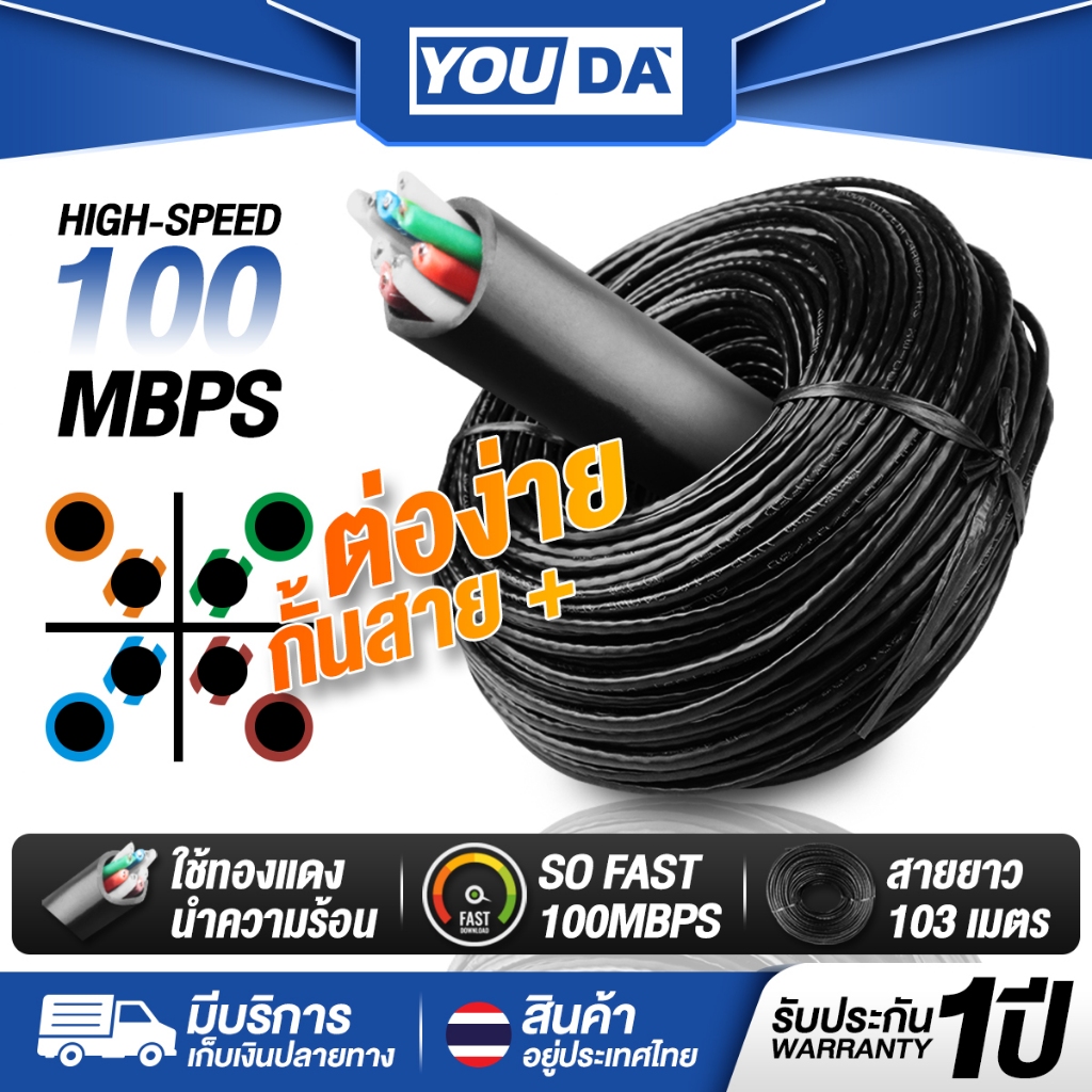 YOUDA สายแลนCAT5E ยาว103เมตร รับประกัน1ปี สายสัญญาณ สายเน็ต Lan Cable พร้อมใช้งาน YD-LAN103A สายอินเตอร์เน็ต คอมพิวเตอร์
