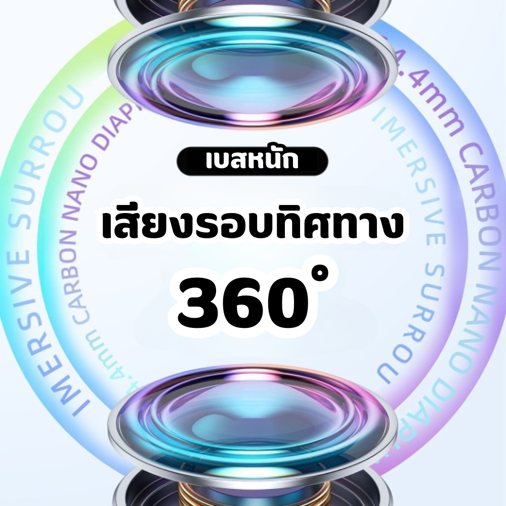 ลำโพงบลูทูธ TG659 กันนํ้าระดับ IPX4 เสียงดัง เบสหนัก เล่น FM / USB / TFCard / TWS