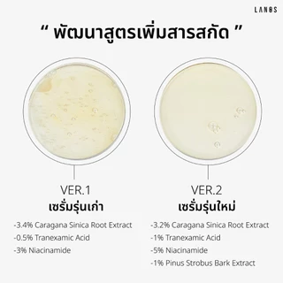 ลานอสเซรั่ม LANOS SERUM ลดรอยสิว ผิวกระจ่างใส ฝ้ากระจุดด่างดำ (ขายดี)