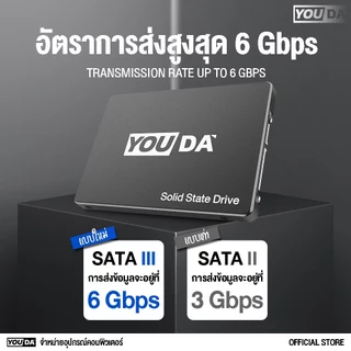 YOUDA เอสเอสดี SATA3 2.5นิ้ว รับประกัน1ปี มี 128GB/256GB/512GB ให้เลือก SSD SATA III 2.5” YD-SD01 สำหรับโน๊ตบุ๊ค / คอม