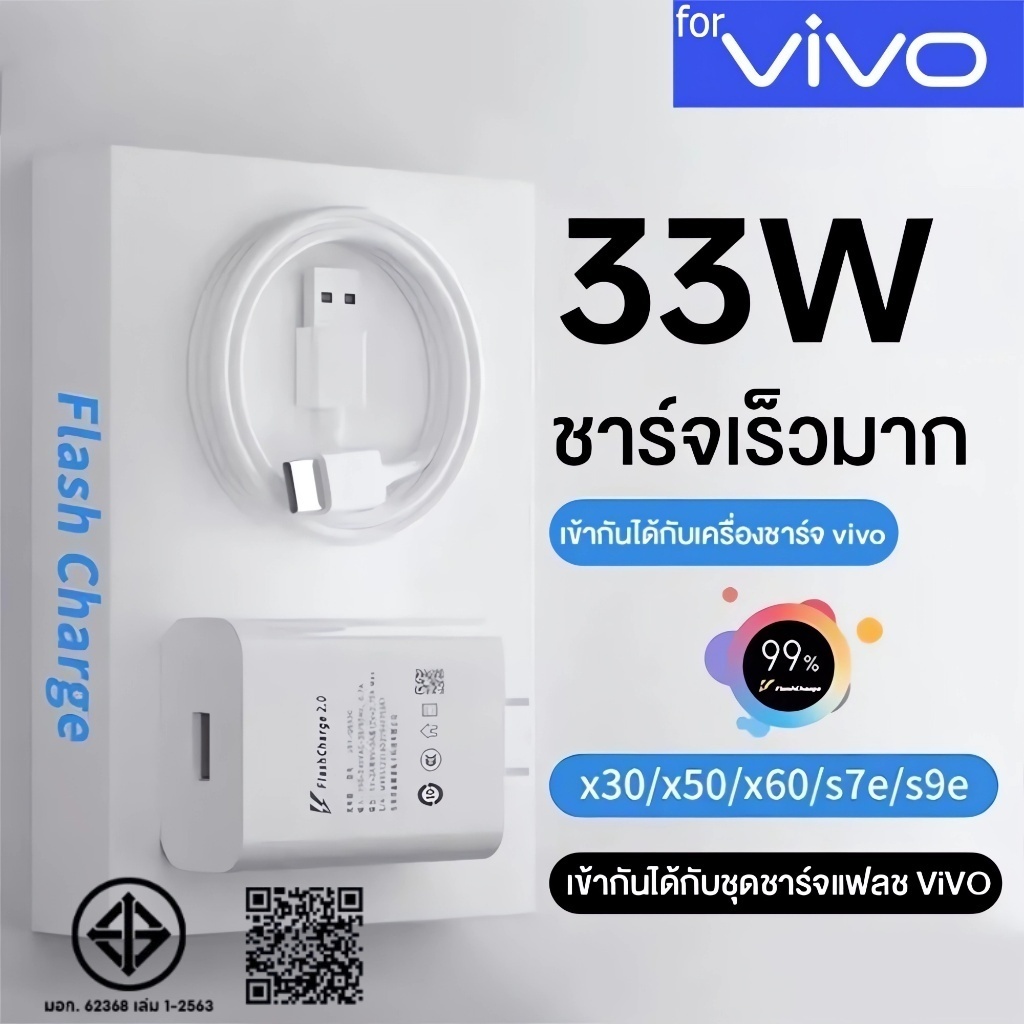 Morfunz ชุดชาร์จด่วน ViVO 33W Type-c(สายชาร์จ+หัวชาร์จ)ชาร์จไวขึ้นถึง 2 เท่า Fast charging สําหรับ vivo X30 X50 Z1x