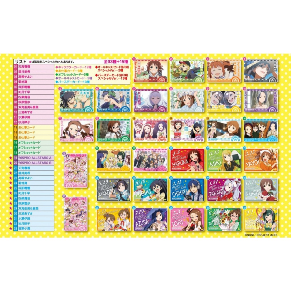 Idolmaster Wafers ชุดที่3 งานแท้ ของใหม่ ในซีน