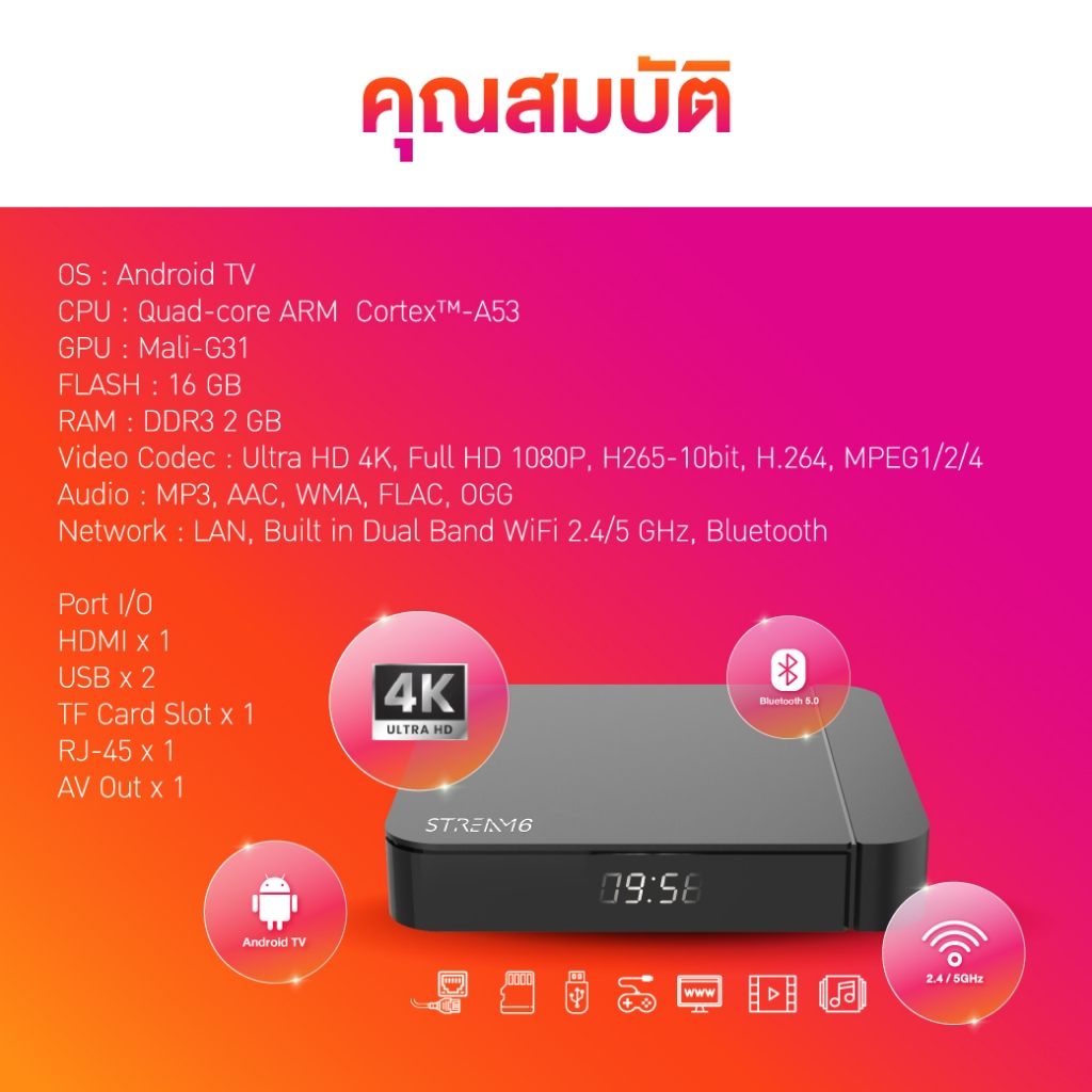 กล่องรับสัญญาณอินเทอร์เน็ตทีวี GMM Z STREAM 6 (Android TV Box) - รูปที่ 2