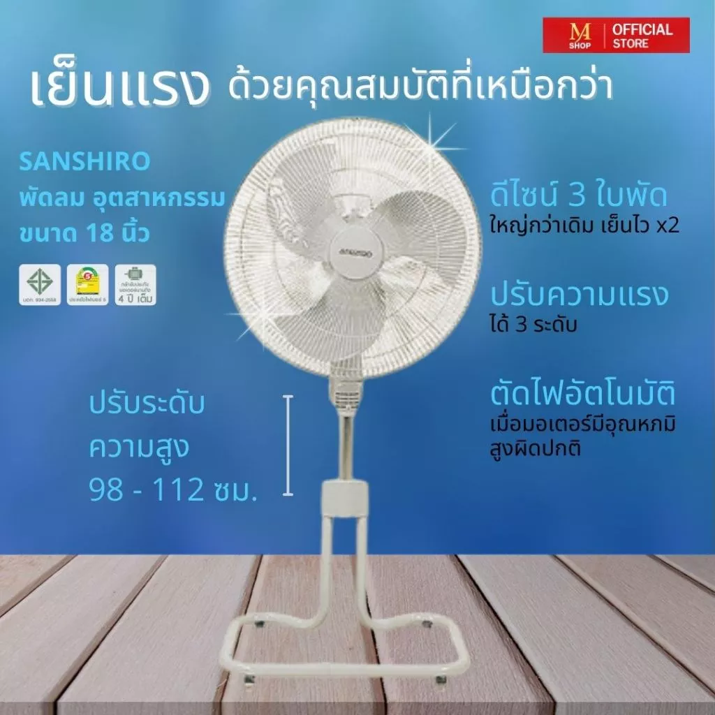 SANSHIRO ซันชิโร่ พัดลมอุตสาหกรรม 18 นิ้ว ประหยัดไฟ thumbnail 5