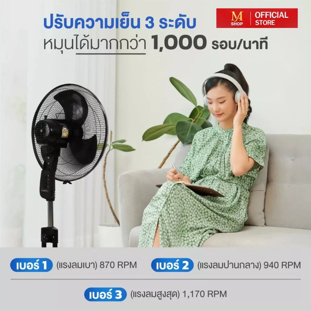 SANSHIRO ซันชิโร่ พัดลมอุตสาหกรรม 18 นิ้ว ประหยัดไฟ thumbnail 8