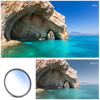 [ส่งจากไทย] K&F HMC UV Filter Slim รุ่นบางพิเศษ C Series ฟิลเตอร์มัลติโค้ต ยูวี จากค่าย K&F