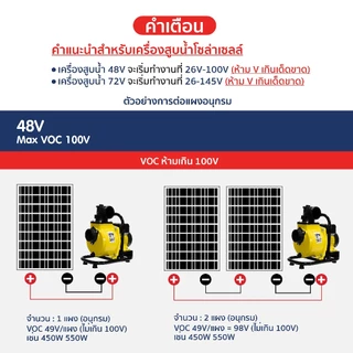 Solar Water Pump ปั๊มน้ำหอยโข่งโซล่าเซลล์ 750-900W (วัตต์แท้) 48V DCพร้อมติดต่อ แบตเตอรี่ หรือ แผงโซล่าเซลล์ ได้เลย