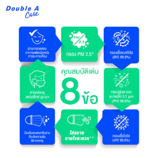 [สีเขียว 50 ชิ้น แบบกล่อง] Double A Care หน้ากากอนามัยทางการแพทย์ชนิดยางยืด 3 ชั้น สีเขียว SURGICAL MASK 3 PLY 50 ชิ้น