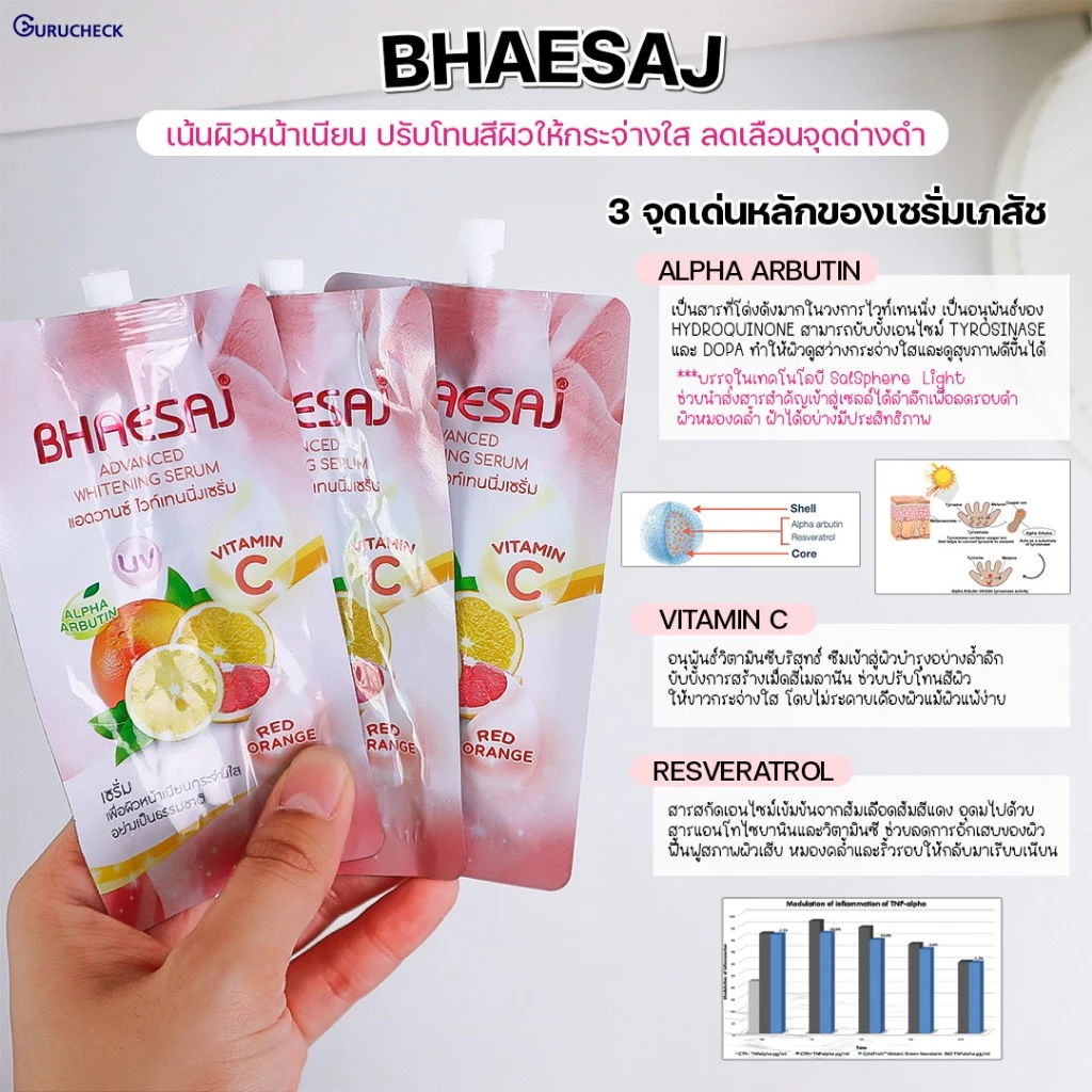 Bhaesaj Skin Lightening Moisturizer lotion/E natural cream เภสัชครีมวิตามินอี 50มล. สกินไลท์เทนนิ่ง ครีม,โลชั่น 20/50/70 thumbnail 7