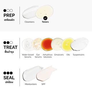 The Ordinary Saccharomyces Ferment 30% Milky Toner - 100mL |โทนเนอร์สูตรอ่อนโยน เนียนนุ่ม กระจ่างใส