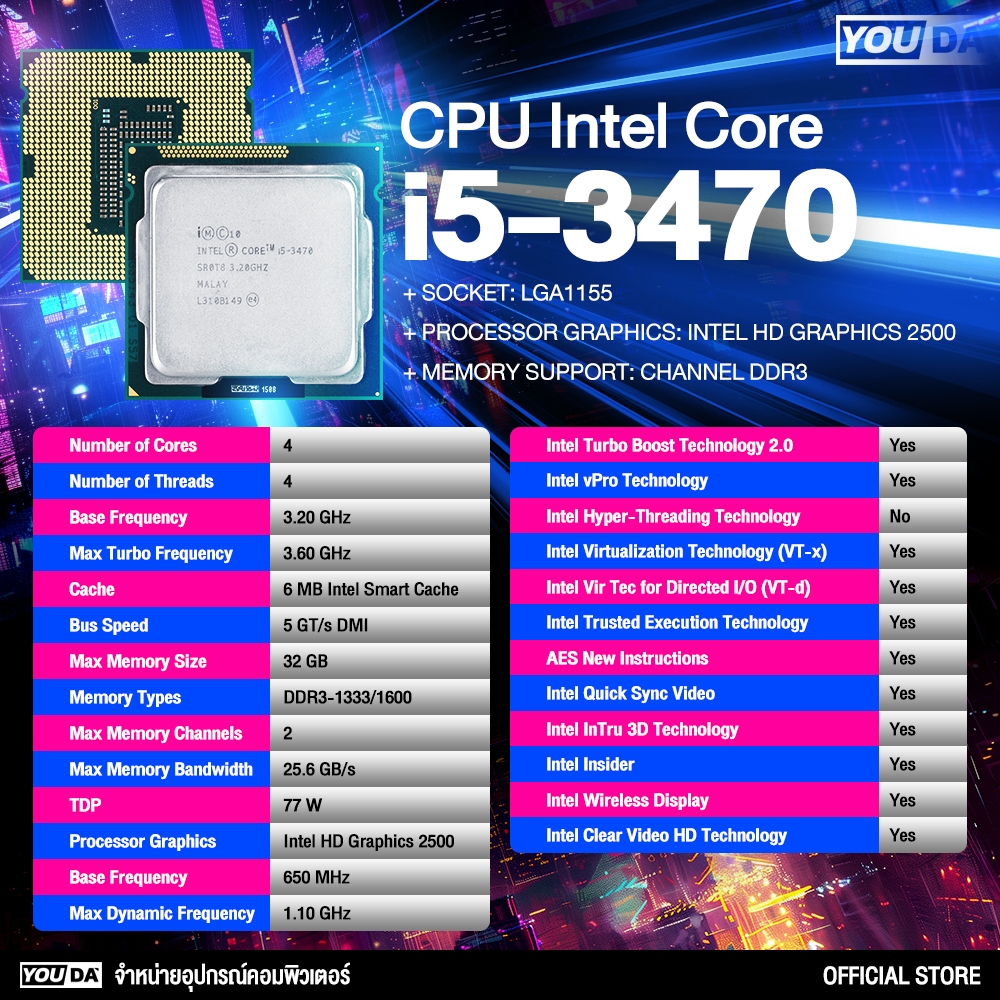 YOUDA คอมพิวเตอร์ PC เมนบอร์ด B75 LGA1155+CPU Intel Core i5+พัดลมCPU รับประกัน 1ปี อุปกรณ์คอมพิวเตอร์ เมนบอร์ดครบชุด ราคา ถูกที่สุด ดีลบีเคเค แกลเลอรีภาพที่ 8