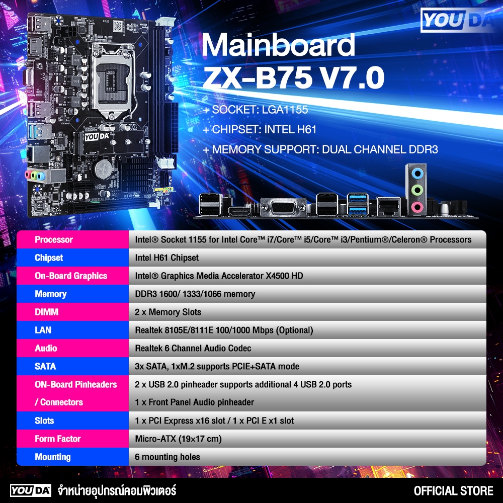 YOUDA คอมพิวเตอร์ PC เมนบอร์ด B75 LGA1155+CPU Intel Core i5+พัดลมCPU รับประกัน 1ปี อุปกรณ์คอมพิวเตอร์ เมนบอร์ดครบชุด ราคา ถูกที่สุด ดีลบีเคเค แกลเลอรีภาพที่ 7