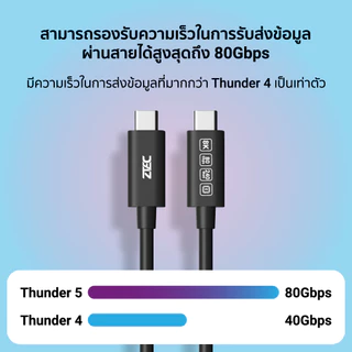 ZTEC Thunder 5 Cable ZC651 สายชาร์จ ส่งข้อมูล 80Gbps USB4 240W 8K/60Hz -24M