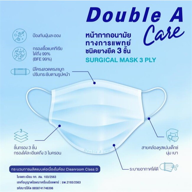 Double A Care หน้ากากอนามัยทางการแพทย์ 3 ชั้น และหน้ากาก AA 3D ,แมส,ป้องกันฝุ่นละออง PM2.5 สิ่งสกปรก