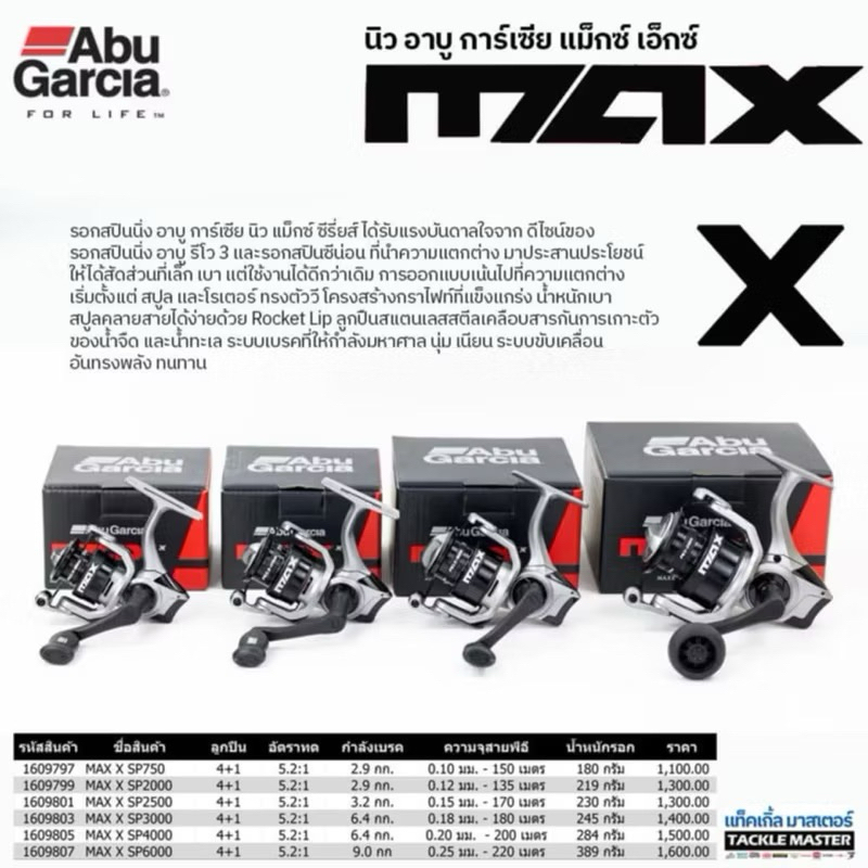 Abu Garcia MAX X อาบู การ์เซีย แม็กซ์ เอ็กซ์ New 2025