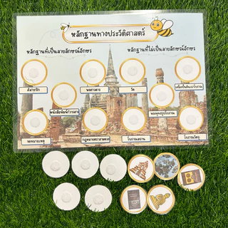 สื่อการสอนวิชาสังคมศึกษา เรื่อง “หลักฐานทางประวัติศาสตร์“