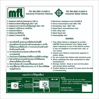 AM-GARD รุ่น9000 หมวกนิรภัย หมวกเซฟตี้ พร้อมสายรัดคาง มาตรฐาน มอก. มีสี ขาว เหลือง น้ำเงิน เขียว ส้ม แดง