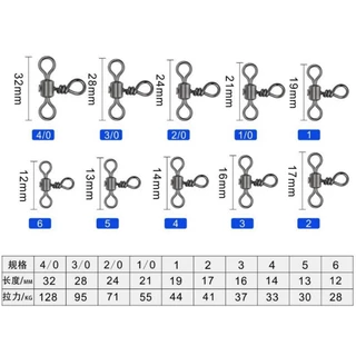 ลูกหมุนถังสามทาง ลูกหมุนถังลาย ลูกหมุนถัง 1 ห่อ 10-20 ชิ้น ใช้ตกปลาเกล็ด ปลาสวาย ปลาหน้าดิน ชิงหลิว กิ๊ฟตกปลา
