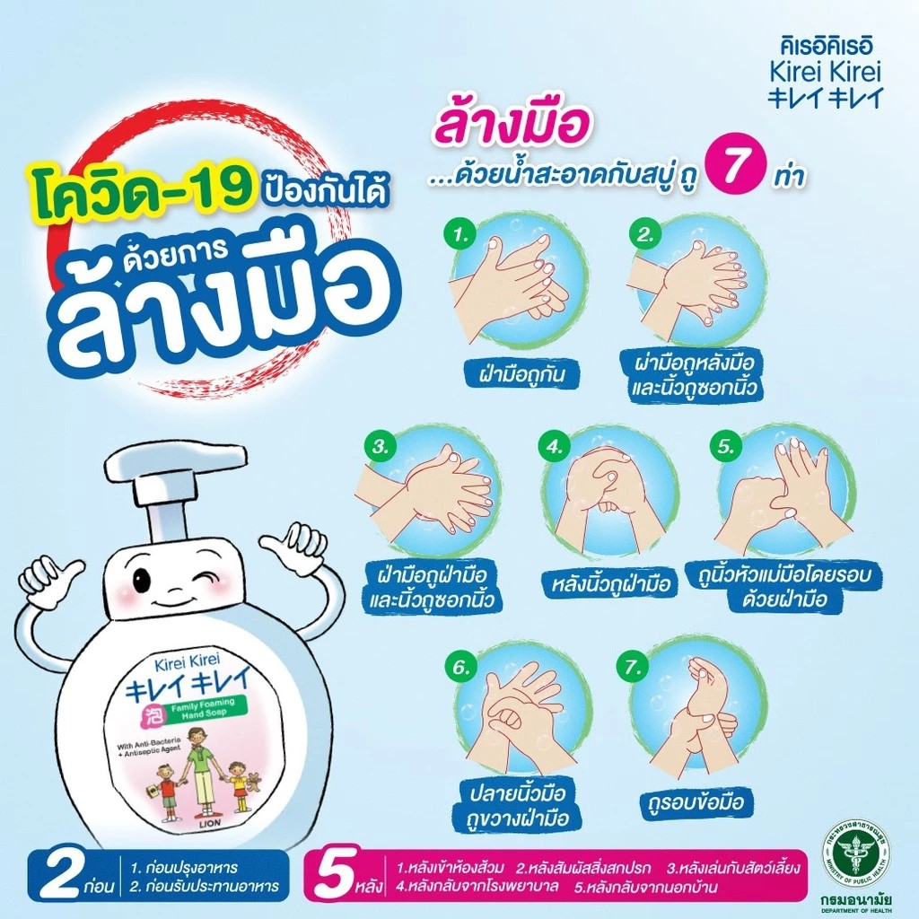 Kirei Kirei  โฟมล้างมือ  คิเรอิ คิเรอิ ขวดปั้ม 250 ml. เเละเเบบถุงเติม  450 ml. - รูปที่ 2