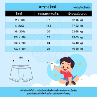 กางเกงในเด็กผู้ชาย ชุด 4 ตัว สีสันสดใสมาก ผ้าCOTTON ลายน่ารัก เนื้อผ้าดี เกรดงานป้ายขึ้นห้าง ราคาถูก (จัดส่งของทุกวัน)