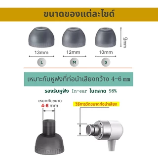 จุกหูฟังสำหรับ Sony เกาะหู เพิ่มเบส เหมาะกับหูฟัง In-ear และหูฟัง TWS ที่ขนาดความกว้างของท่อ 4-6 มิล