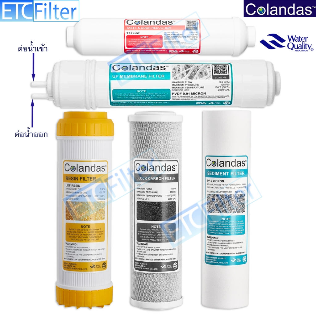 Colandas  ชุดไส้กรอง 5 ขั้นตอน มีแบบ UF ให้เลือก