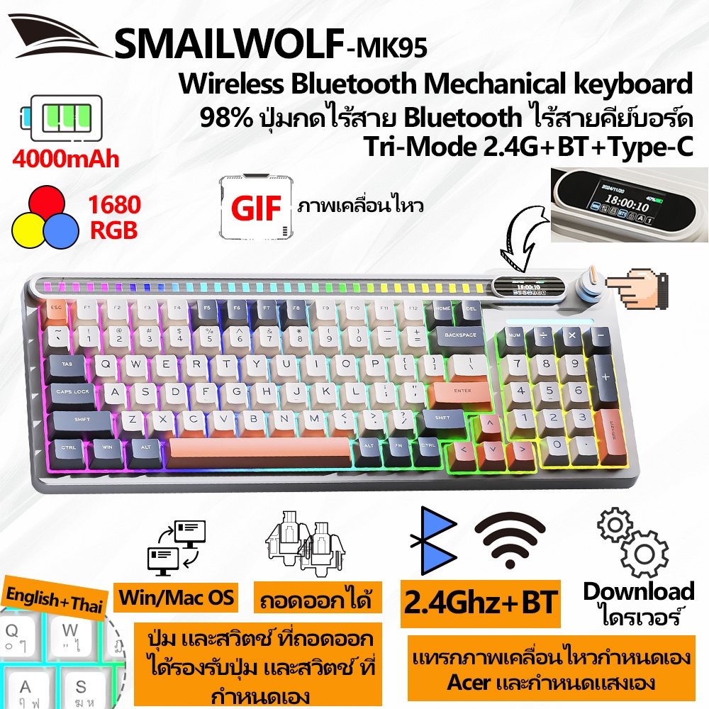 SMAILWOLF-MK98 อุปกรณ์บลูทูธไร้สายคีย์บอร์ด Wireless Mechanical keyboard Tri-Mode HOT-SWAP  TTF Scre